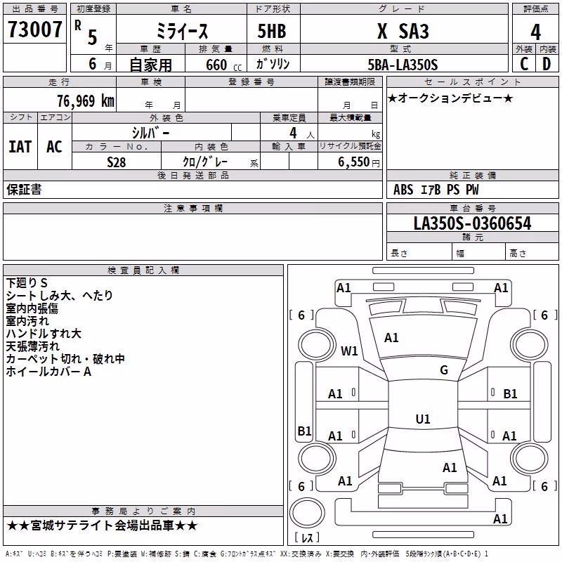 DAIHATSU MIRA E:S