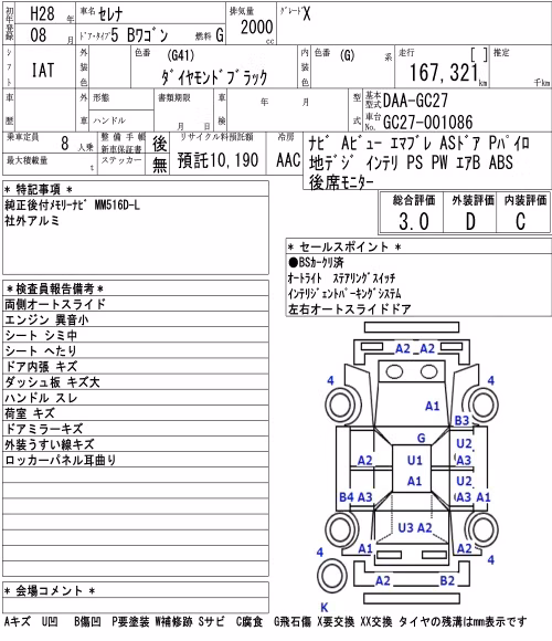 NISSAN SERENA