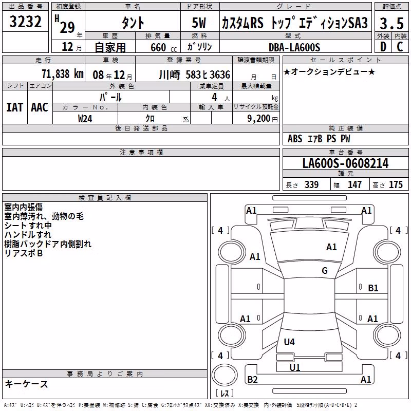 DAIHATSU TANTO