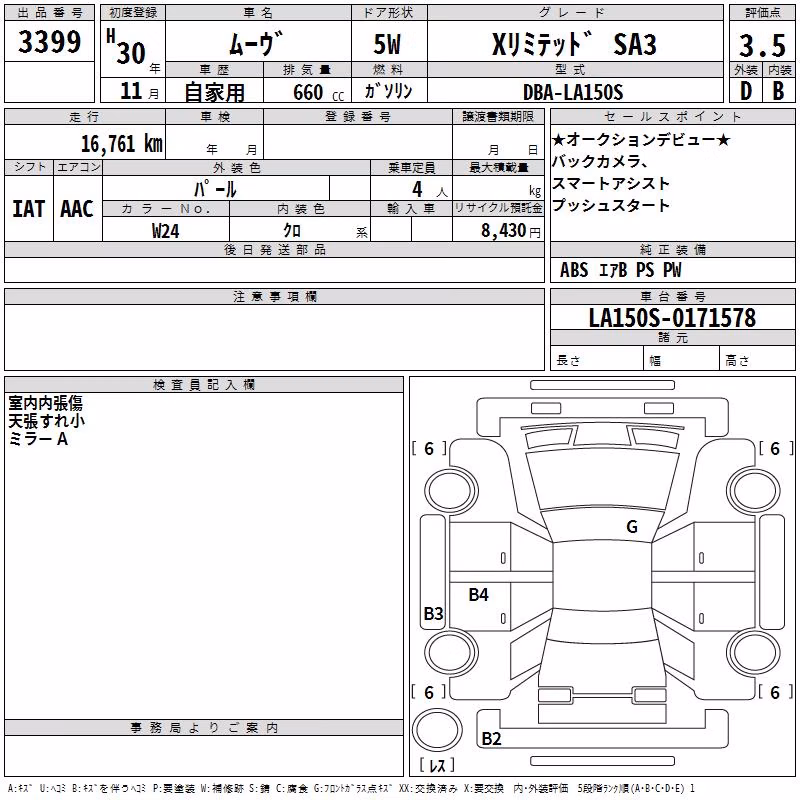 DAIHATSU MOVE