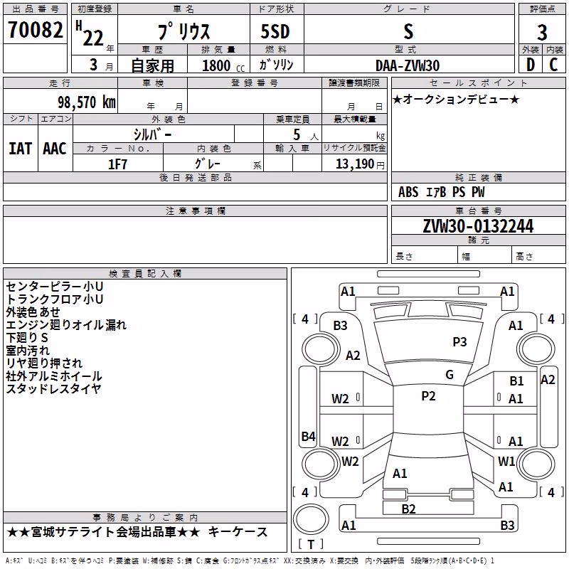 TOYOTA PRIUS