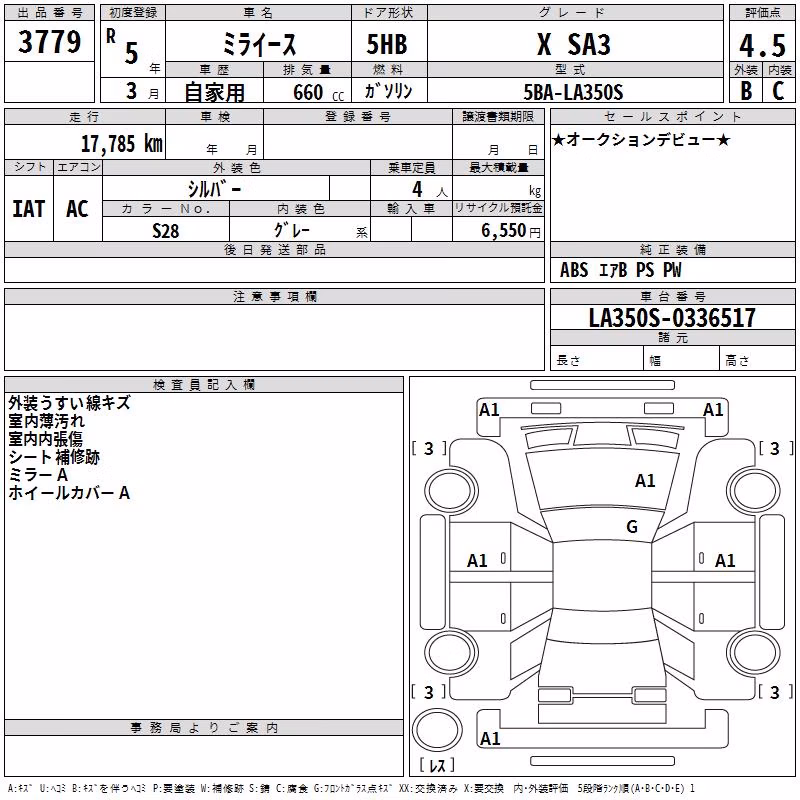 DAIHATSU MIRA E:S