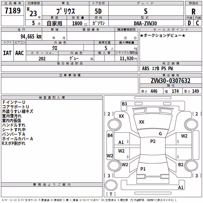 TOYOTA PRIUS