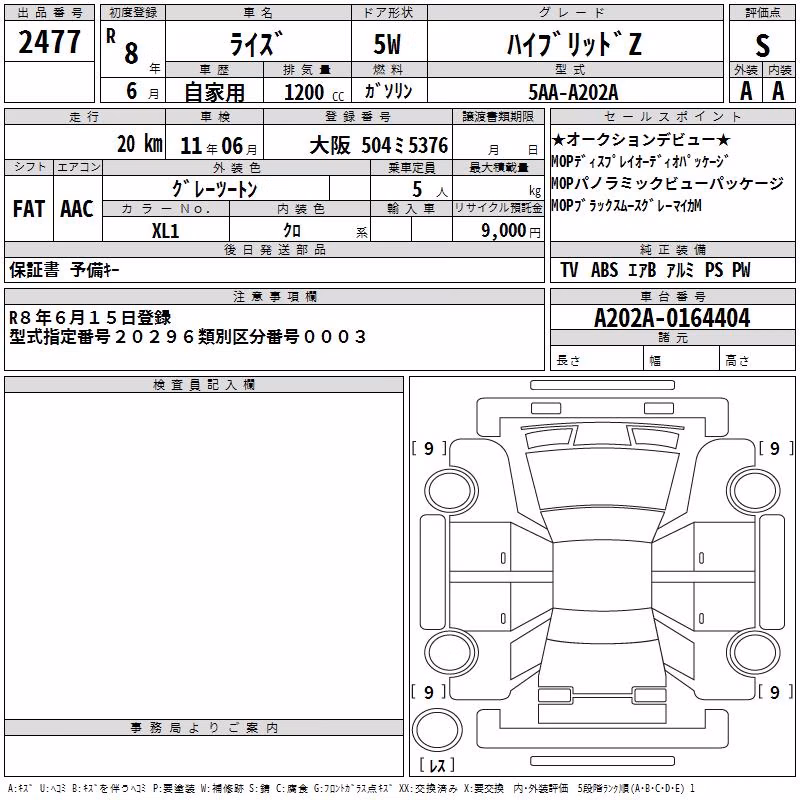 TOYOTA RAIZE