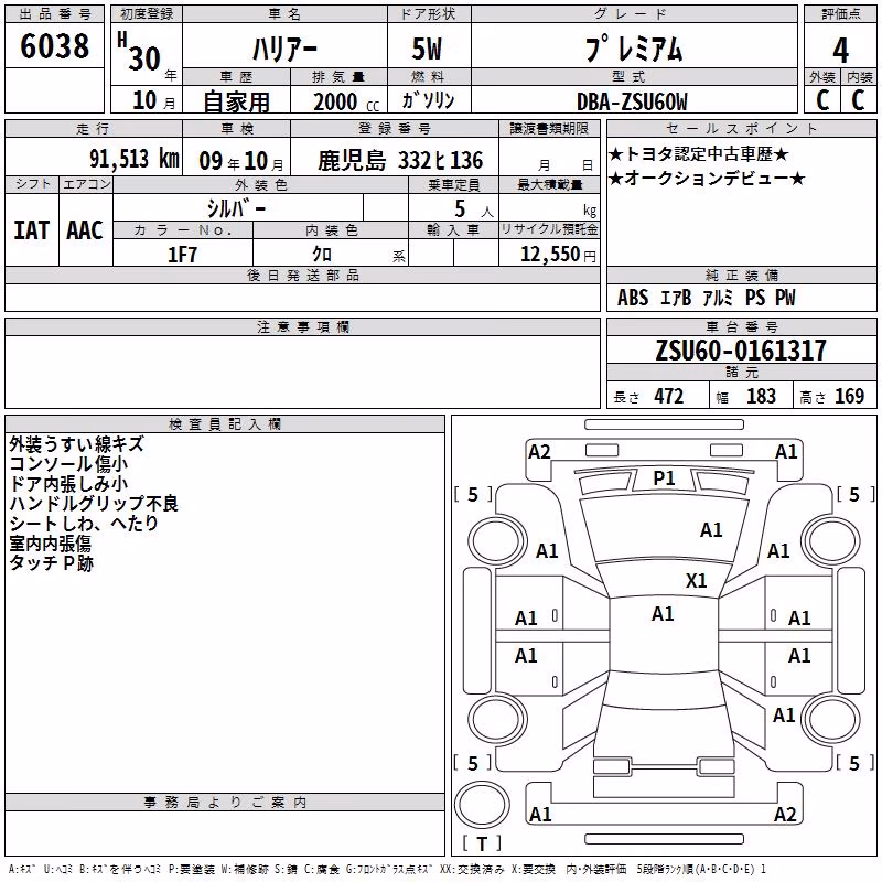 TOYOTA HARRIER
