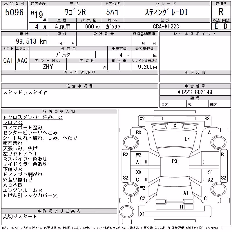 SUZUKI WAGON R