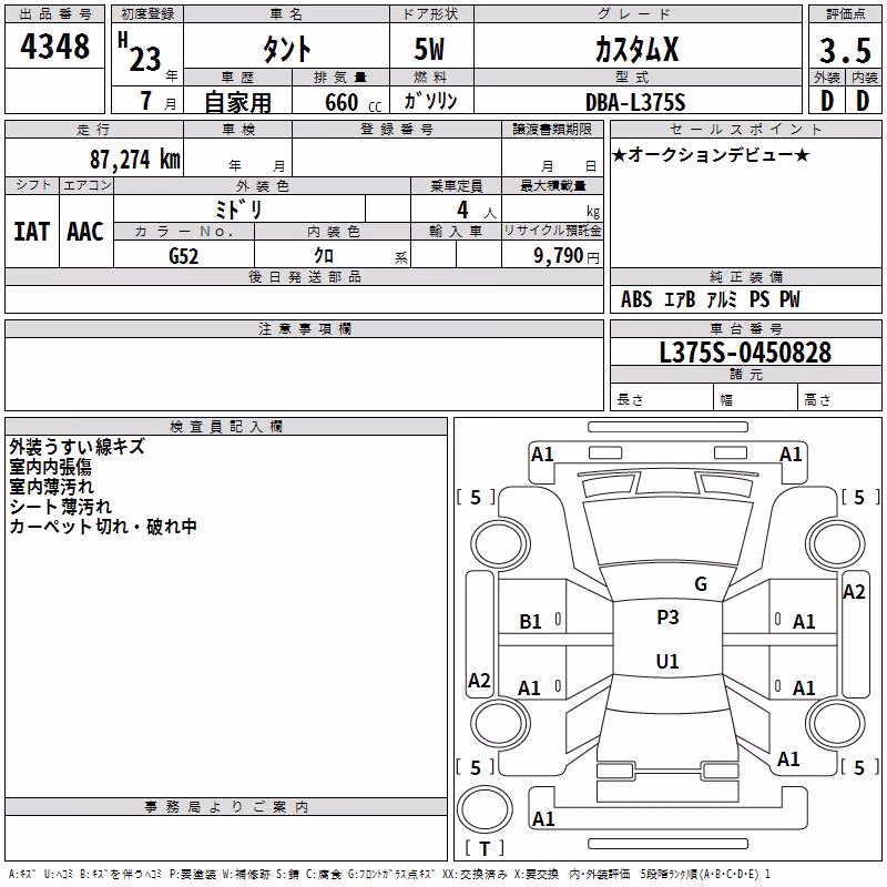 DAIHATSU TANTO