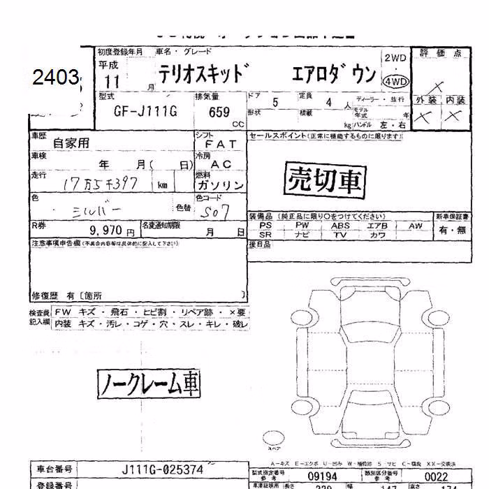 DAIHATSU TERIOS KID