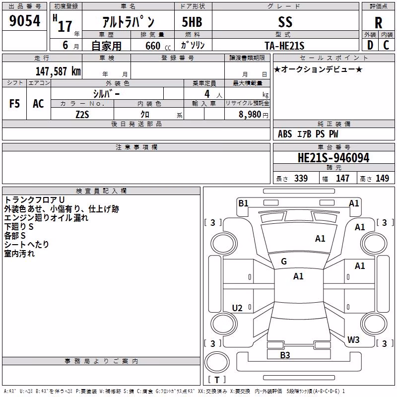 SUZUKI ALTO LAPIN