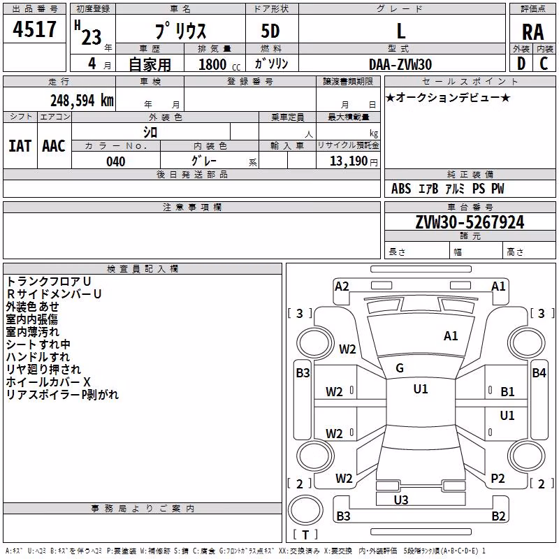 TOYOTA PRIUS