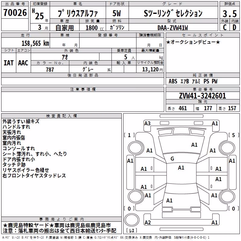 TOYOTA PRIUS ALPHA