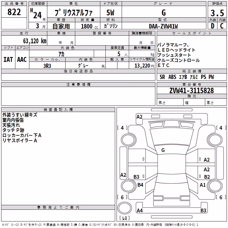 TOYOTA PRIUS ALPHA
