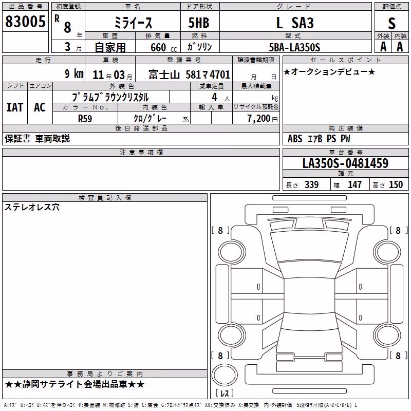 DAIHATSU MIRA E:S