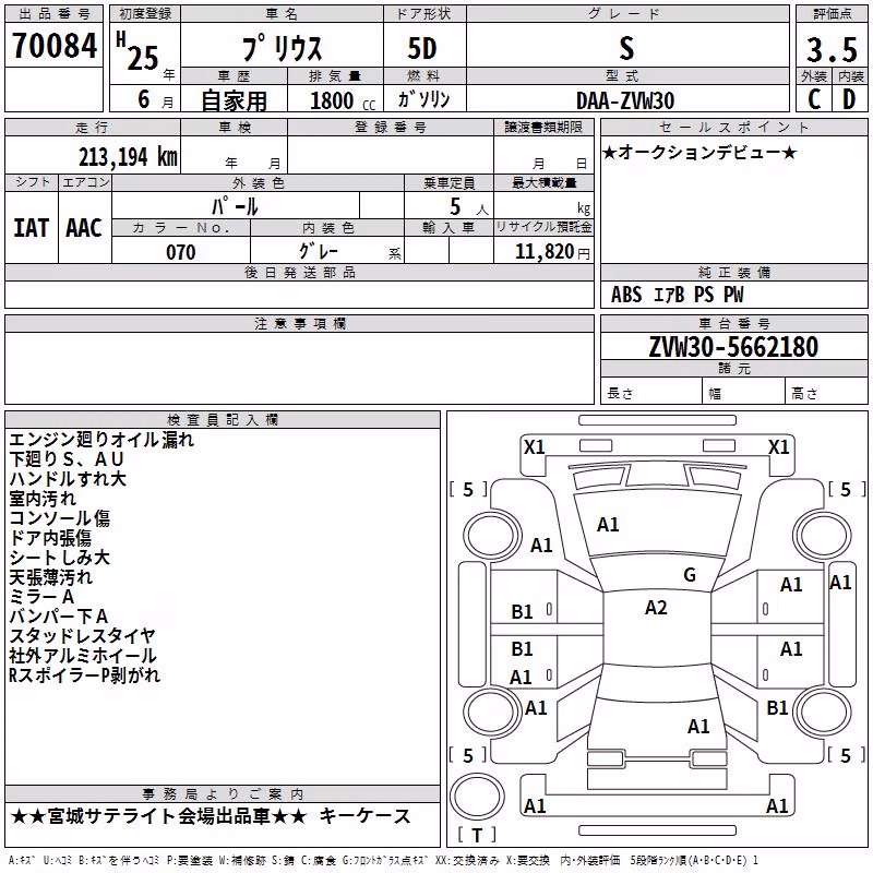 TOYOTA PRIUS