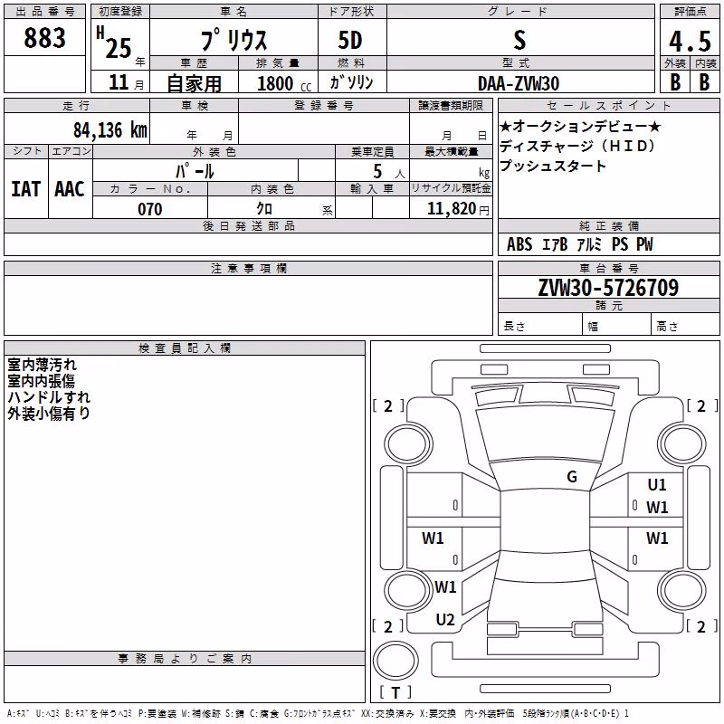 TOYOTA PRIUS