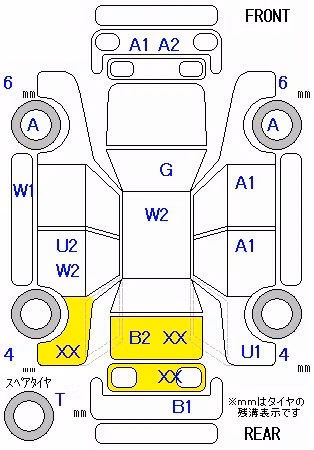 HONDA STREAM