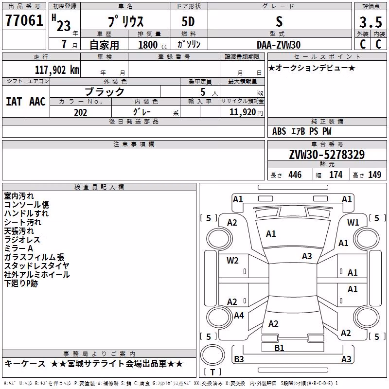 TOYOTA PRIUS