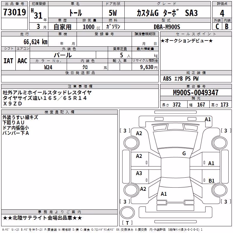 DAIHATSU THOR