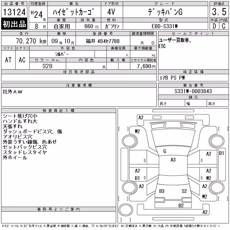 DAIHATSU HIJET