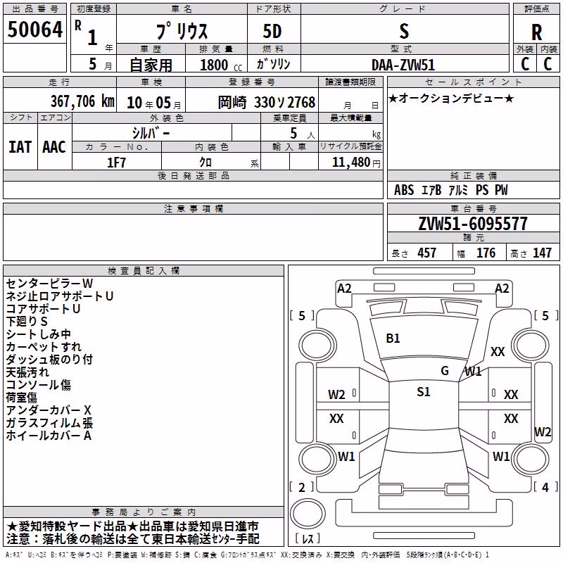 TOYOTA PRIUS