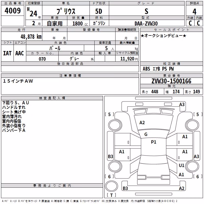 TOYOTA PRIUS