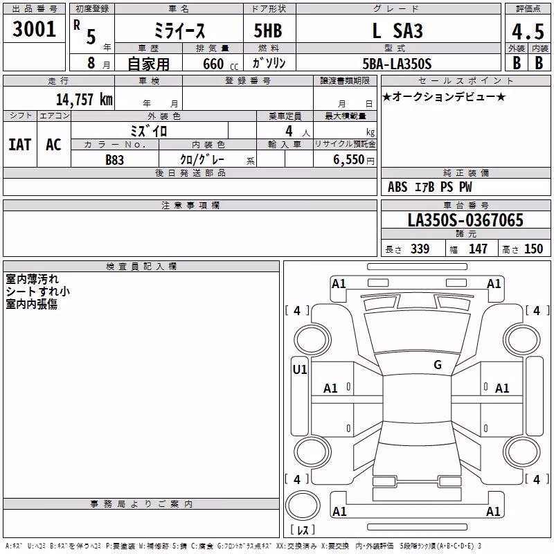 DAIHATSU MIRA E:S