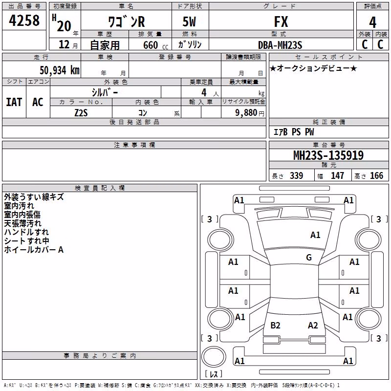 SUZUKI WAGON R