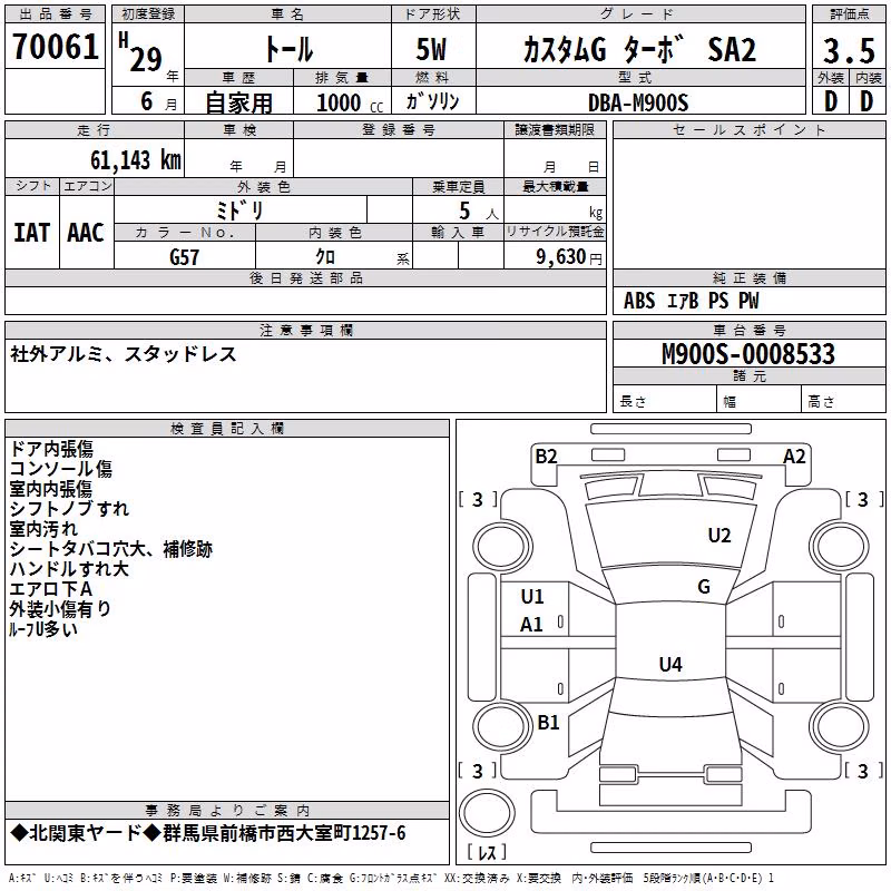 DAIHATSU THOR