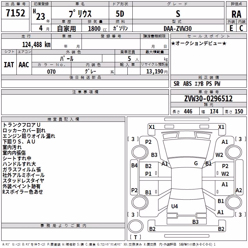 TOYOTA PRIUS