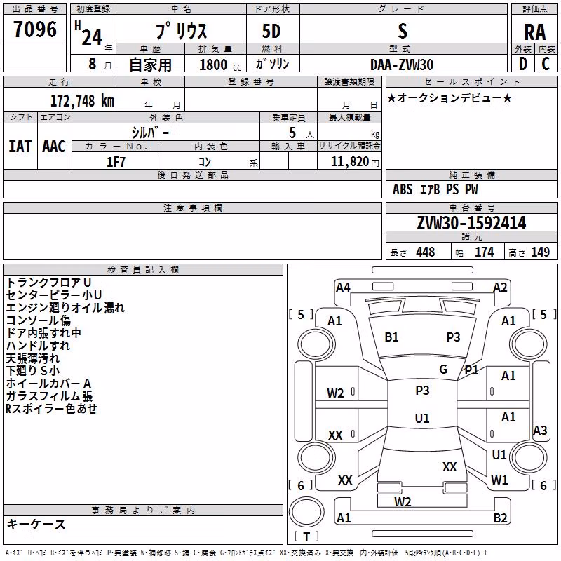 TOYOTA PRIUS