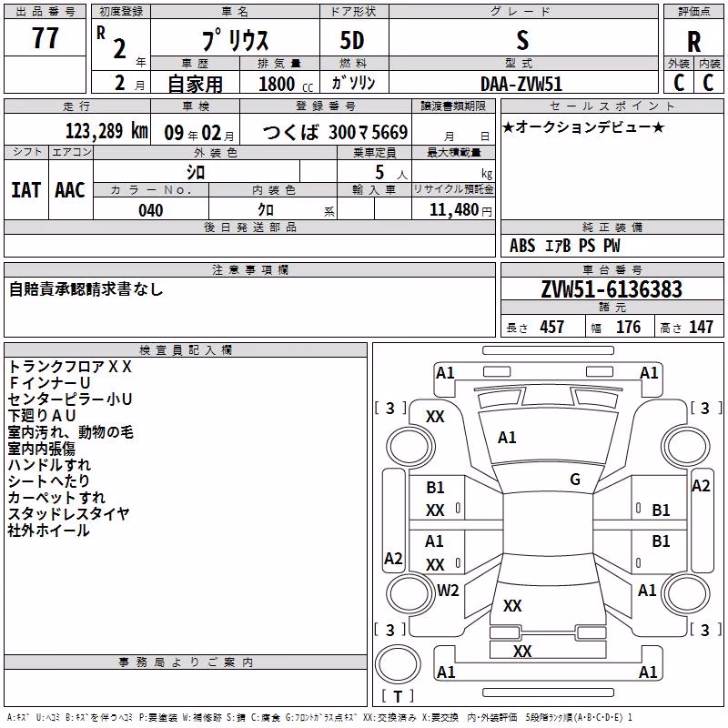 TOYOTA PRIUS