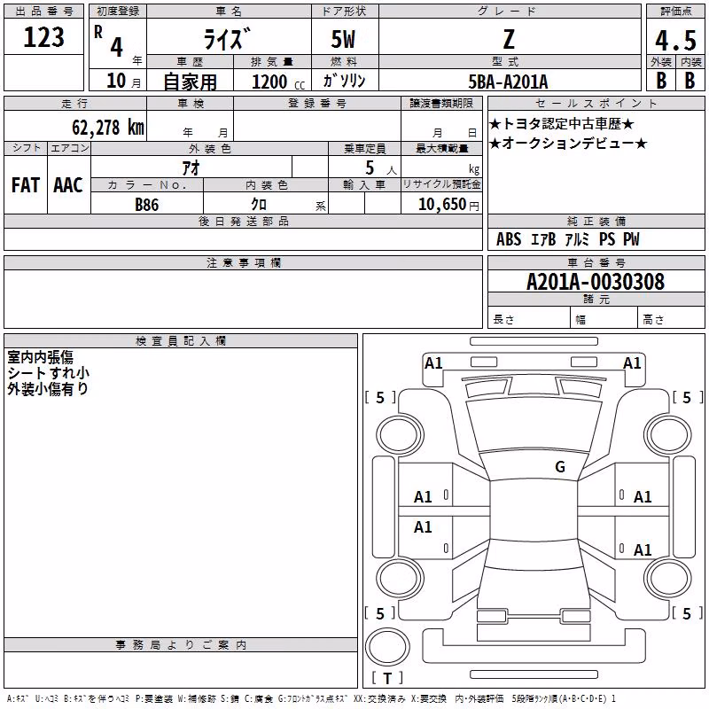 TOYOTA RAIZE