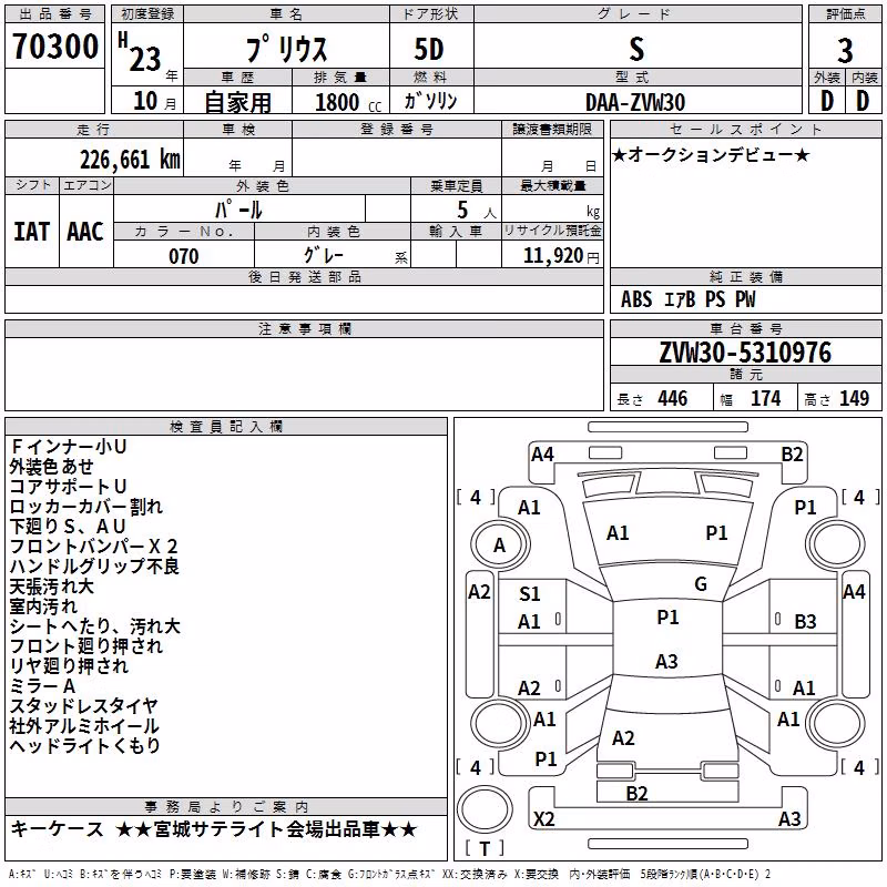 TOYOTA PRIUS