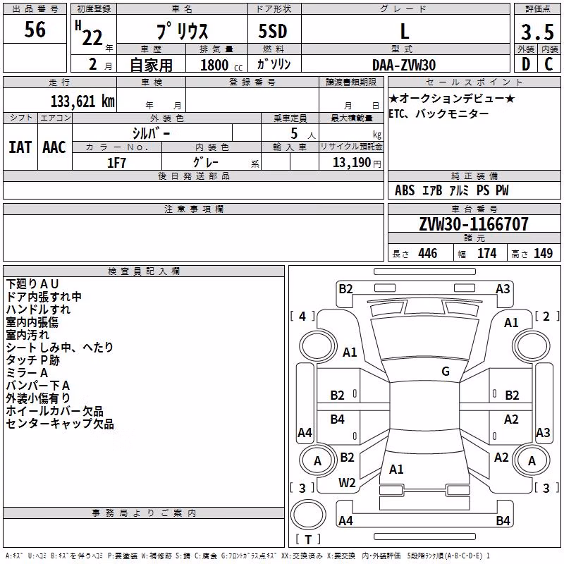 TOYOTA PRIUS