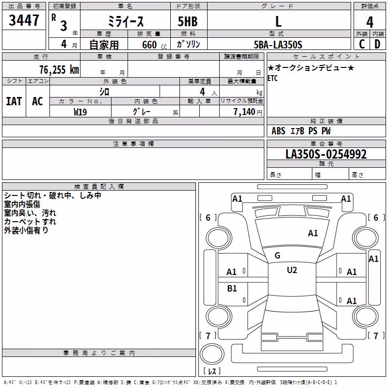 DAIHATSU MIRA E:S