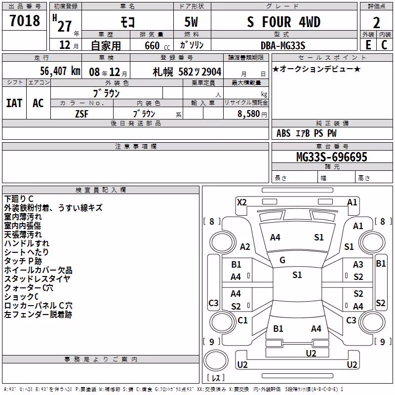NISSAN MOCO