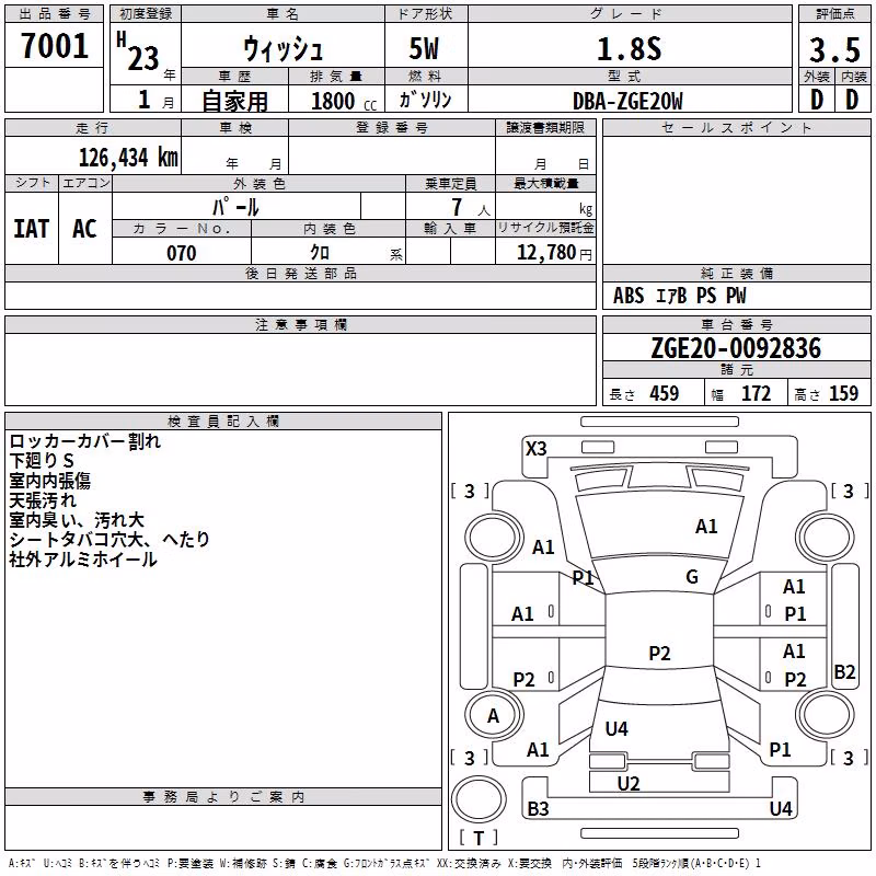 TOYOTA WISH
