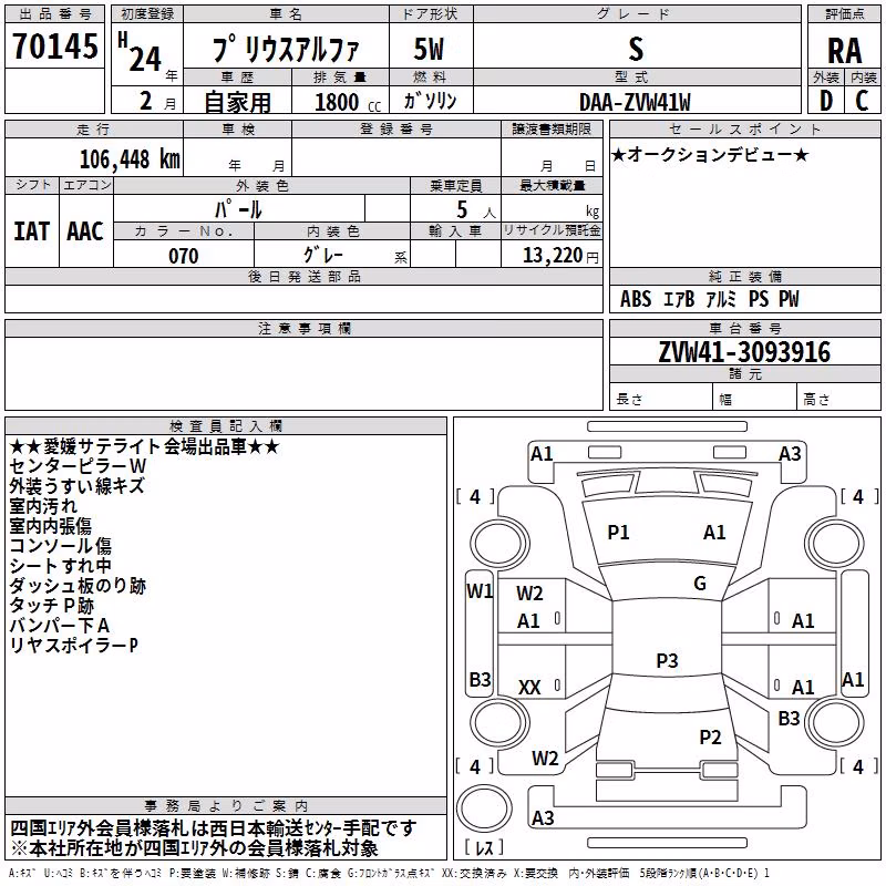 TOYOTA PRIUS ALPHA