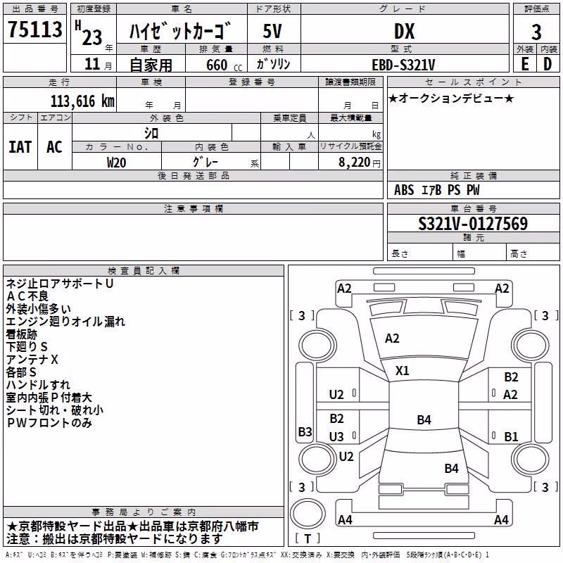DAIHATSU HIJET