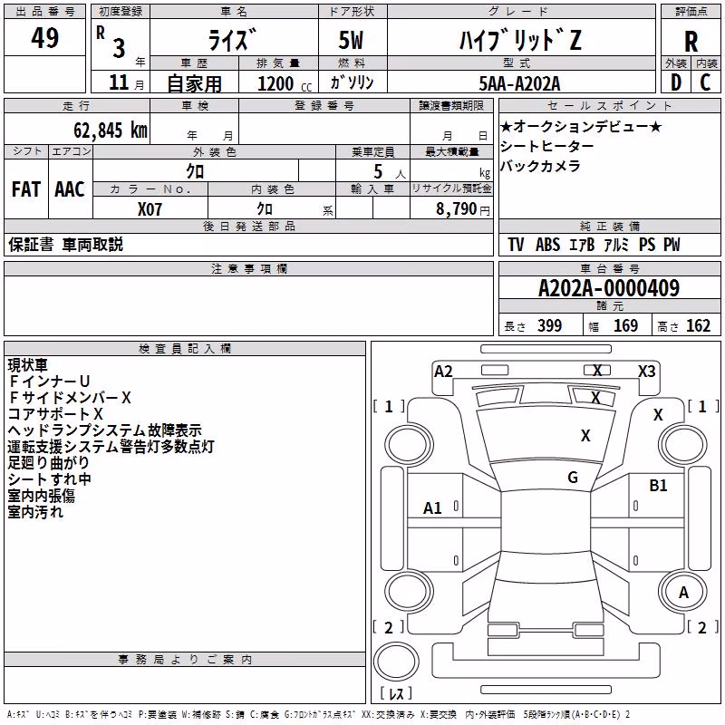 TOYOTA RAIZE