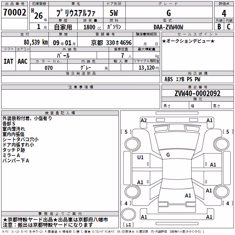 TOYOTA PRIUS ALPHA