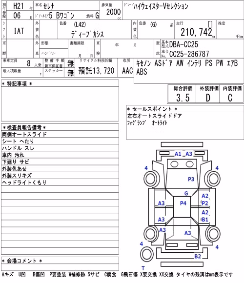 NISSAN SERENA