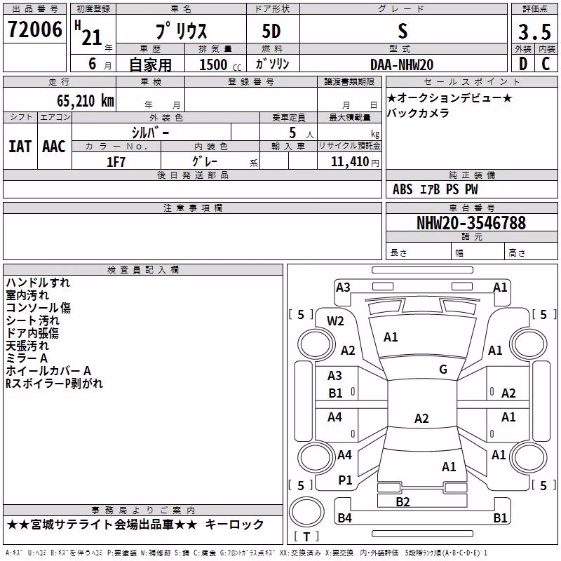 TOYOTA PRIUS