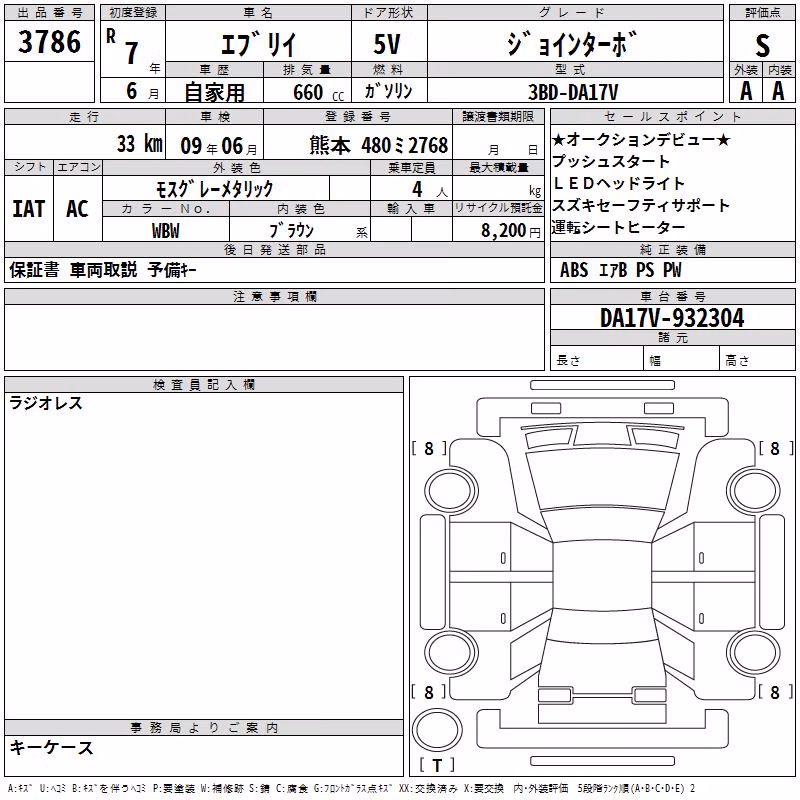 SUZUKI EVERY