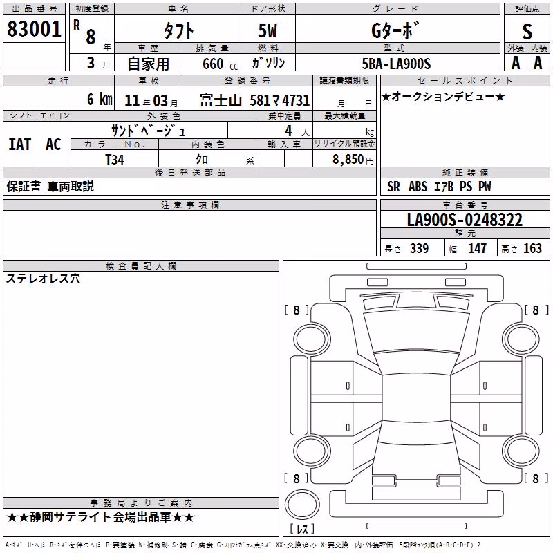 DAIHATSU TAFT