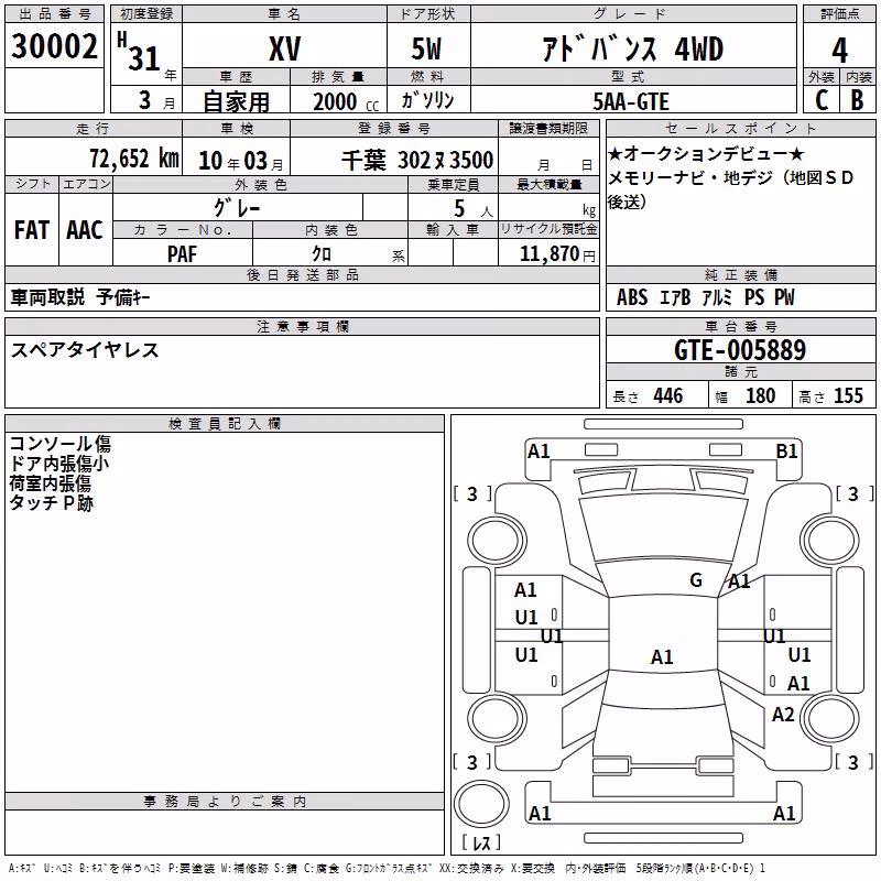 SUBARU XV