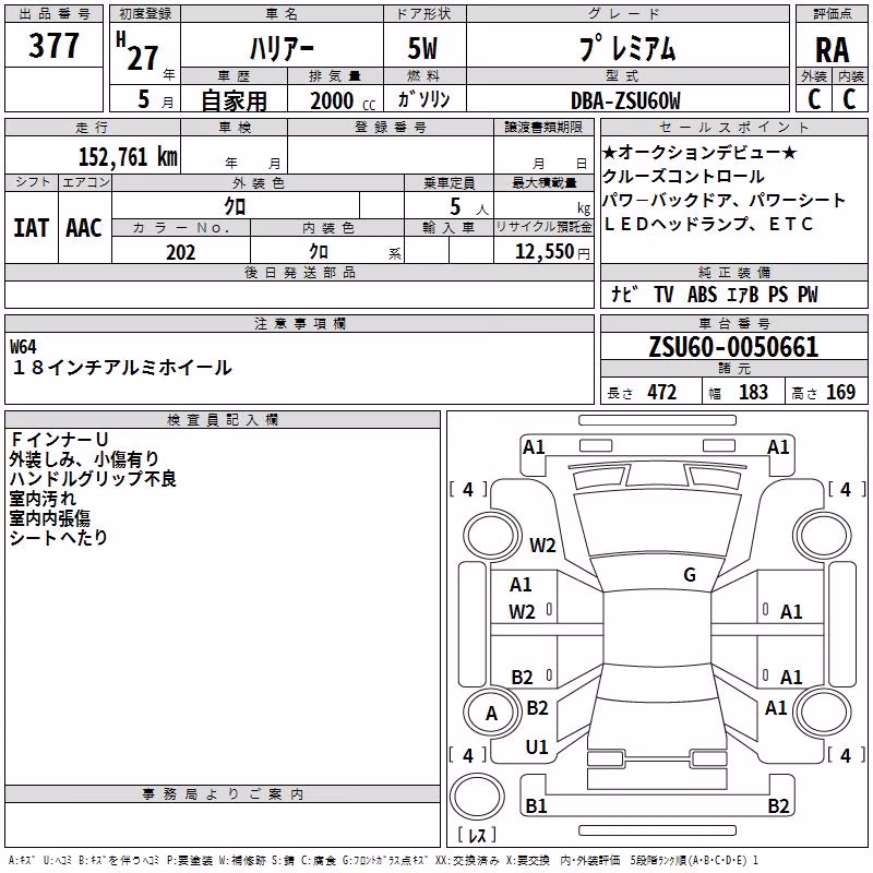 TOYOTA HARRIER