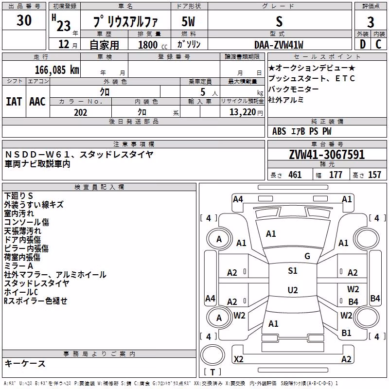 TOYOTA PRIUS ALPHA