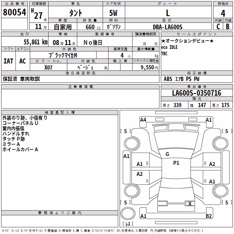 DAIHATSU TANTO