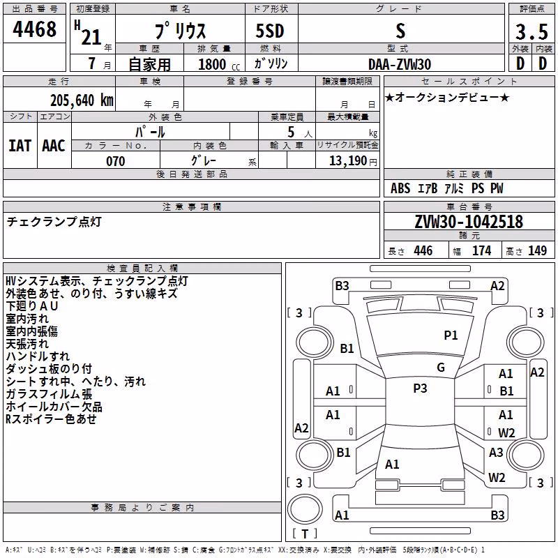 TOYOTA PRIUS